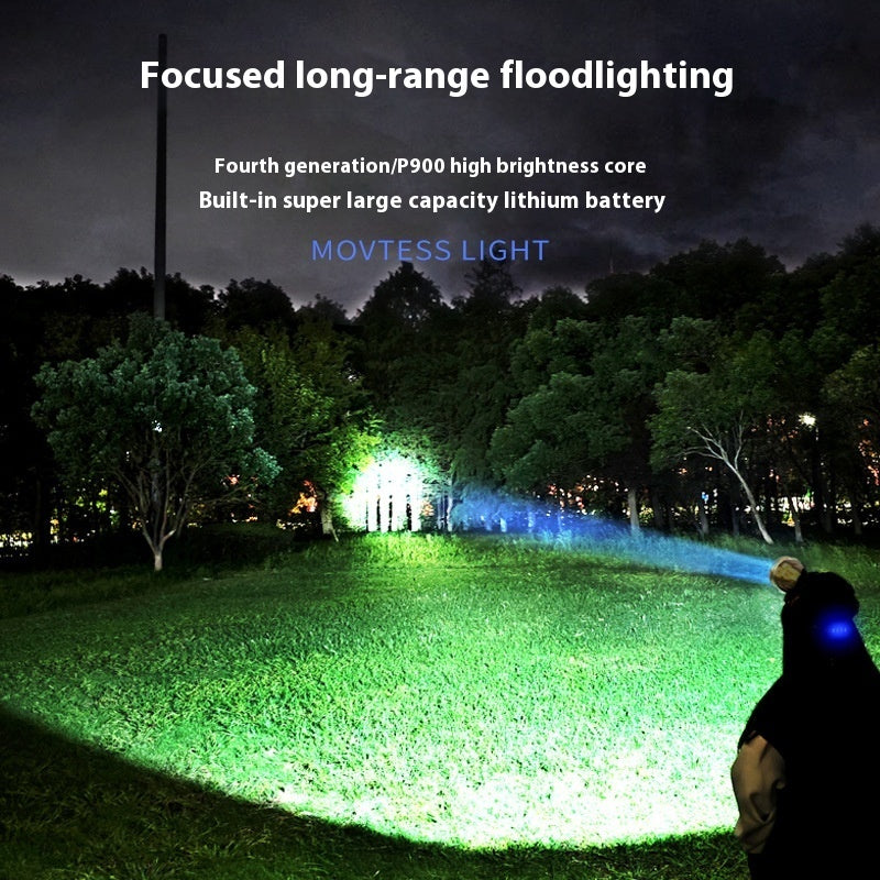 Strong Light Long-range Illumination Power Bank Emergency LED Headlamp Head Torch Headlight Rechargeable Light Band Lamp Power Bank